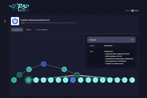 cert_manager_fingerprintradsecurity